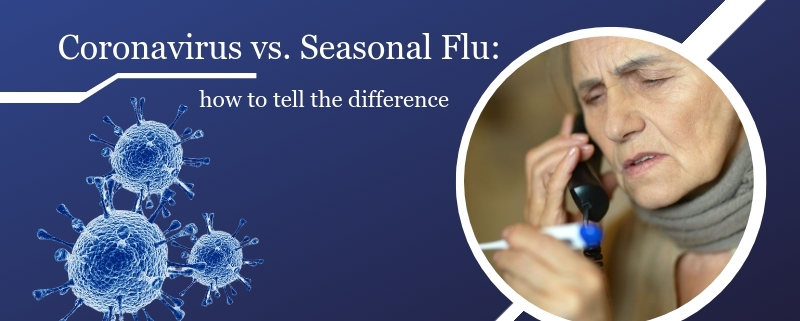 covid-19, Coronavirus or the Flu: How to Tell The Difference