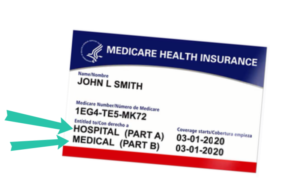 Medicare coverage options, Turning 65 Soon?