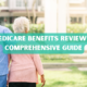 Medicare Benefits Review A Comprehensive Guide photo